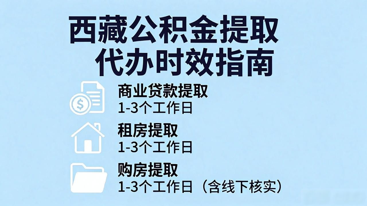 住房公积金提取能代办吗_公积金代办提取违法不_公积金提取代办多久能办好