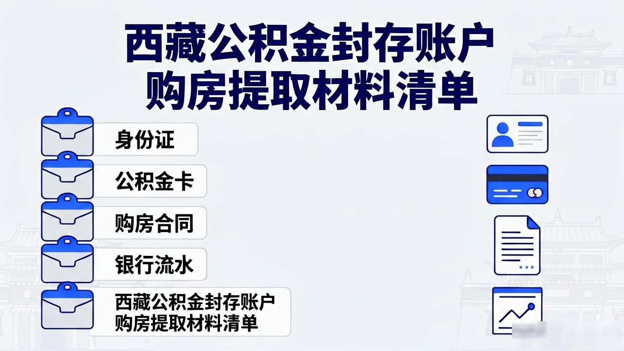 封存账户购房提取能取多少_购房提取能账户取封存的钱吗_购房提取能账户取封存款吗