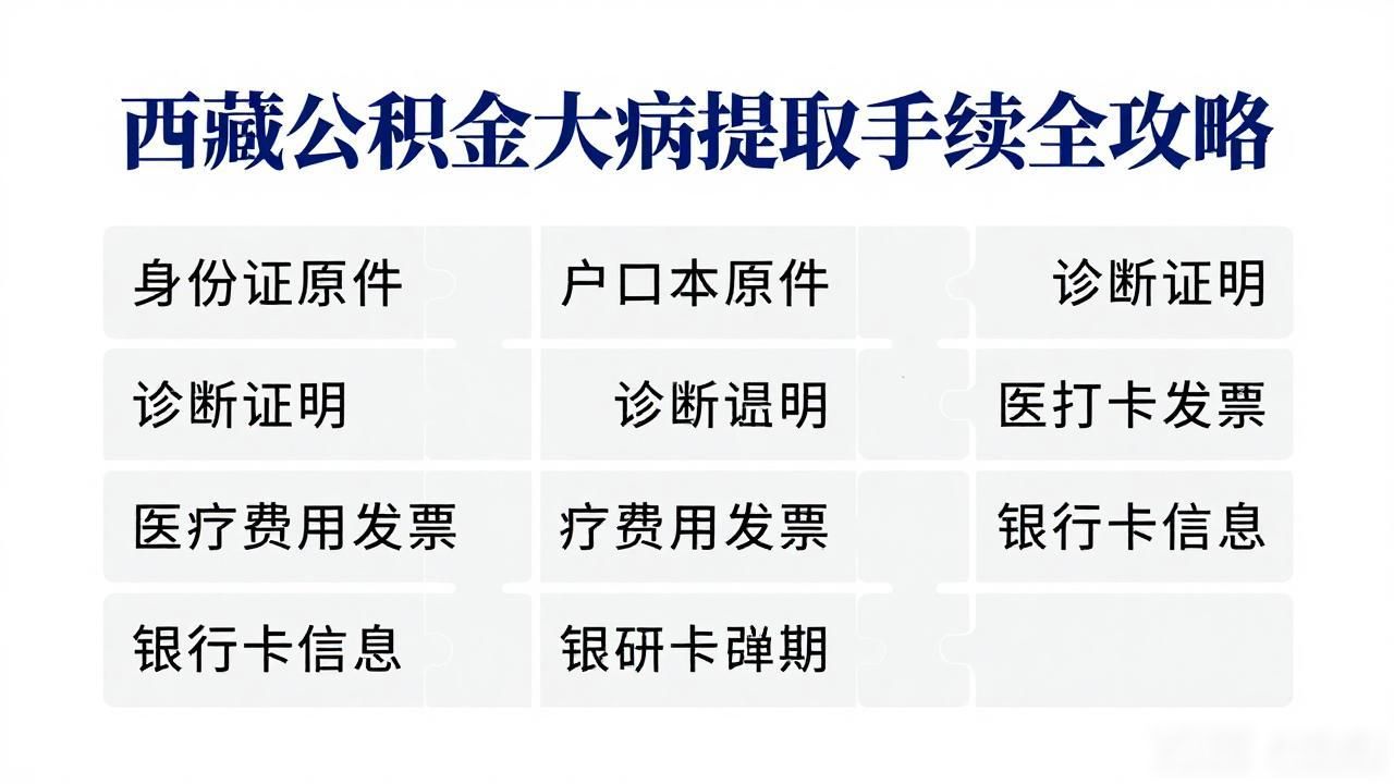 大病提取需要哪些手续_大病提取公积金需要什么材料_大病提取公积金要病历吗