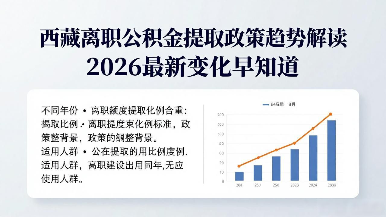 离职公积金提取条件怎样提取_离职住房公积金提取条件最新_离职公积金提取政策趋势解读