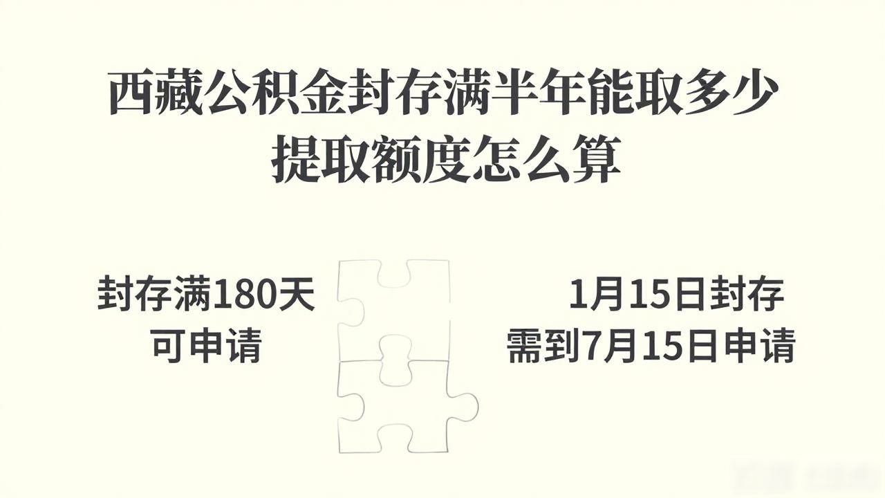 封存满半年提取额度怎么算_额度封存什么意思_提取额度已用完