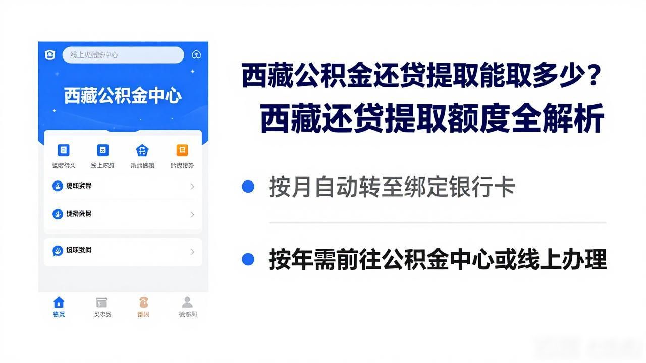 提取房贷能取多少现金_购房提取后贷款还能外提取吗_还房贷提取能取多少